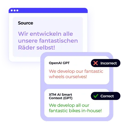 A comparison with a purplish glow showing a German source text translated by a generic AI (incorrect) and XTM AI SmartContext (correct), which properly interprets the context of 