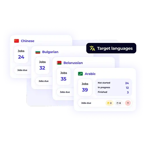 A workflow editor interface with a purplish glow. It displays cards for different Target languages and their job counts, highlighting the status of jobs for Arabic.