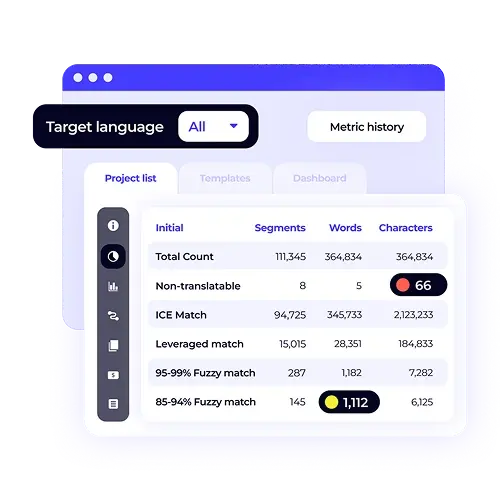 A project editor interface with a purplish glow. A table shows project metrics like Total Count, ICE Match, and Fuzzy match with a large number of segments and words.