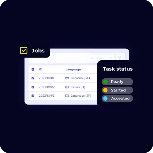 XTRF jobs status graphic showing a detailed overview of the progress of a job