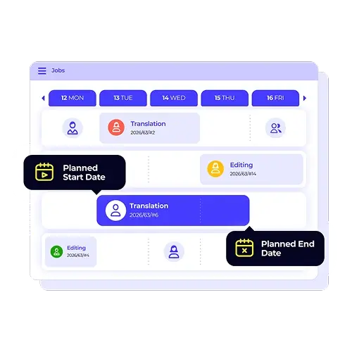 The XTRF calendar and resource scheduling tool is displayed on a light background, showing a timeline for various translation and editing jobs. This visual scheduler helps you plan and manage your team's workload. Contact us to discover how XTRF can help you with resource planning.