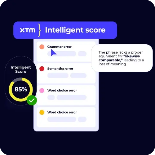 XTM Intelligent Score interface showing grammar, semantics, and word choice errors with an 85% quality score for translation review